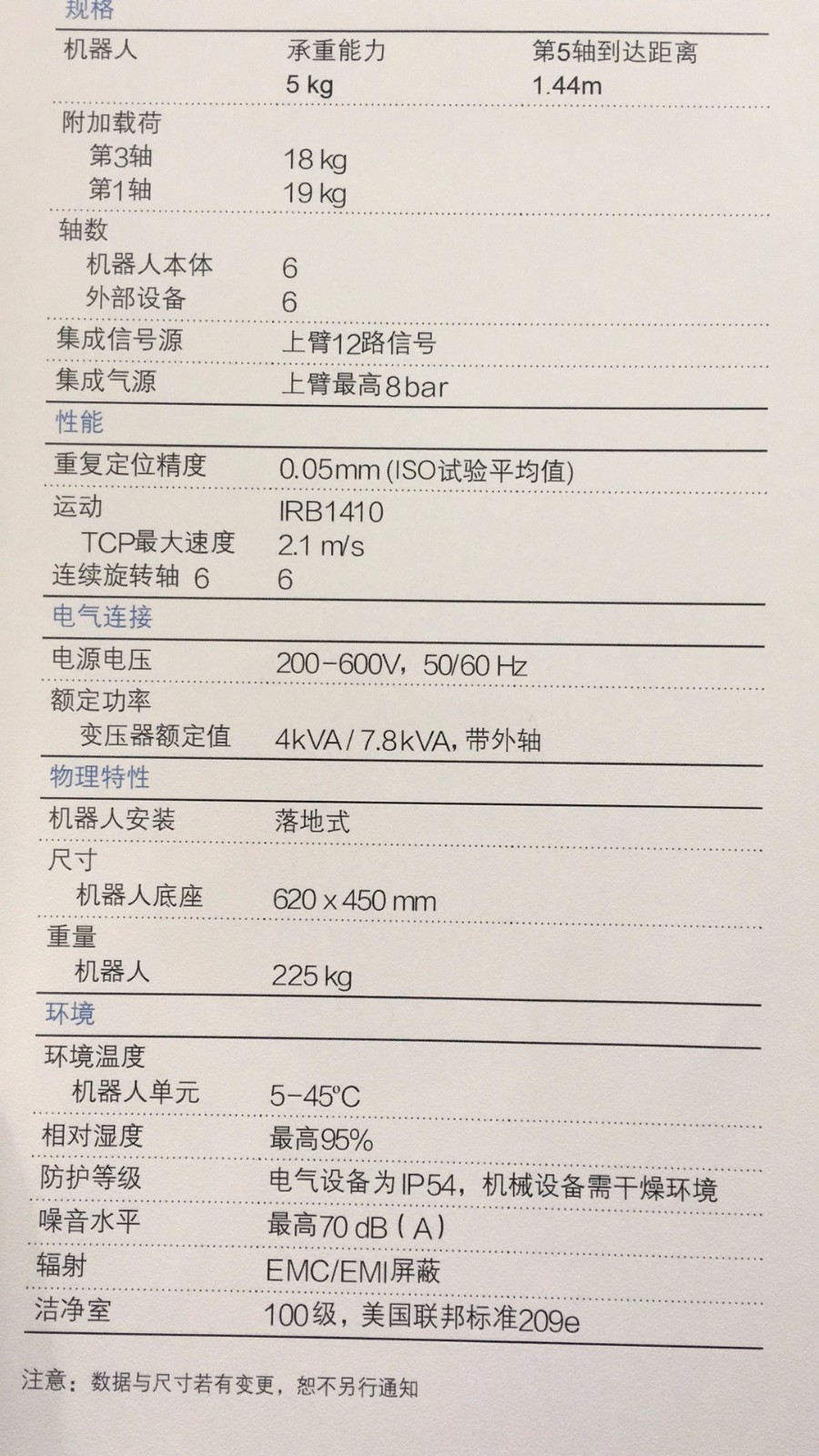 商品實拍展示圖