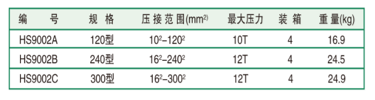 微信截圖_20180512102214.png