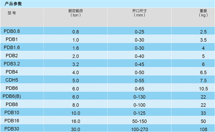 商品實拍展示圖