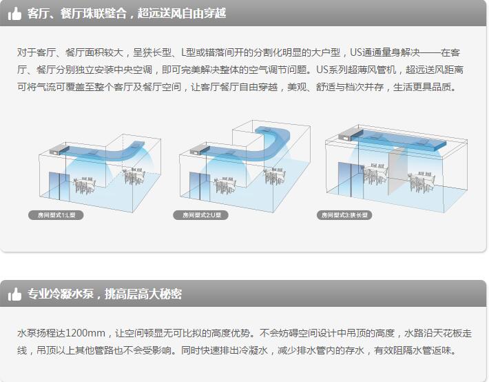 產(chǎn)品詳情展示圖