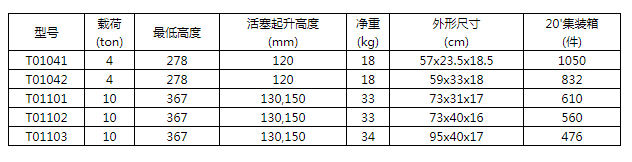 商品參數(shù)圖