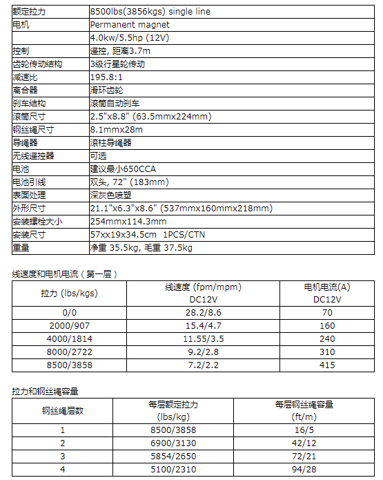 商品參數(shù)圖二