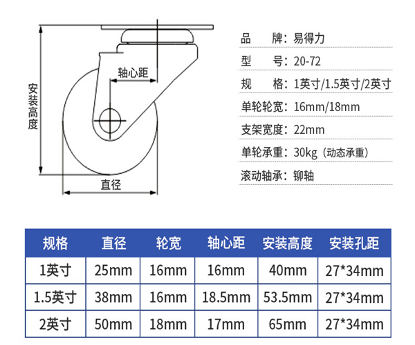 商品細(xì)節(jié)展示圖